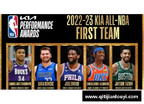 竞技宝JJB官宣!年度最佳阵容出炉,库里老詹创神级纪录,NBA迎来巨变