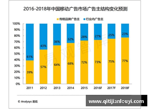 竞技宝JJB四季度增长4%，2021年为8.1%！我国GDP突破17.73万亿美元，创新高