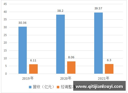 竞技宝JJB官网莱比锡客场失利，积分榜下滑难掩困境
