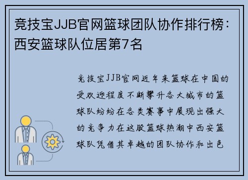 竞技宝JJB官网篮球团队协作排行榜：西安篮球队位居第7名